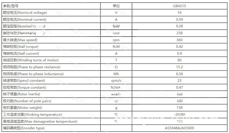 GB4315 High precision DC brushless servo motor with adjustable speed
GB4315 High precision DC brushless servo motor with adjustable speed