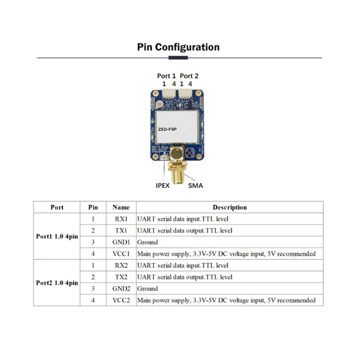 2X BNX-F9P RTK GPS GNSS-модуль ZED-F9P Высокоточная плата для применения на сантиметровом уровне-A74Z
2X BNX-F9P RTK GPS GNSS-модуль ZED-F9P Высокоточная плата для применения на сантиметровом уровне-A74Z
