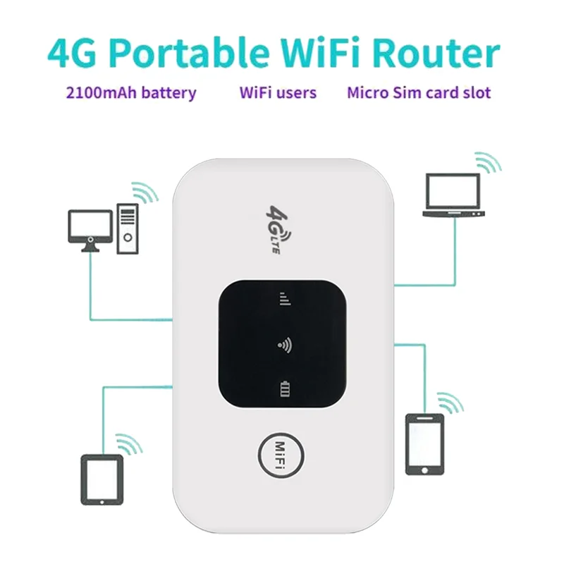 NEW 4G WiFi Router MiFi 150Mbps WiFi Modem Car Mobile WiFi Wireless Hotspot Support 10 Users with Sim Card Slot
NEW 4G WiFi Router MiFi 150Mbps WiFi Modem Car Mobile WiFi Wireless Hotspot Support 10 Users with Sim Card Slot