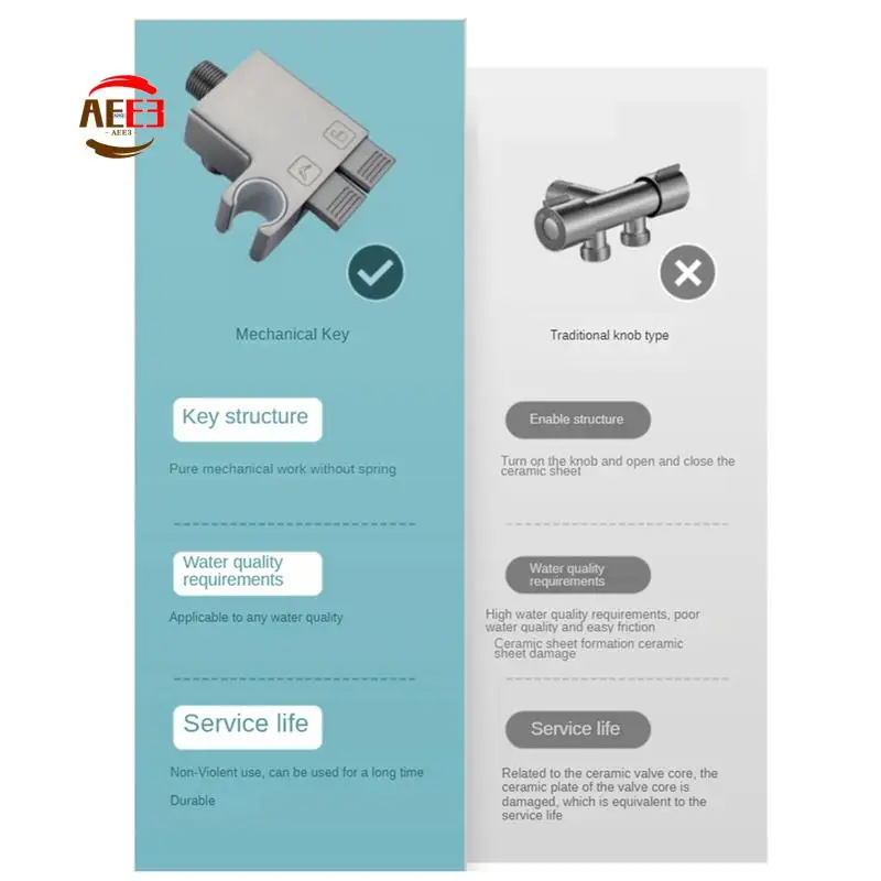 AEE3-Multi-Function Toilet Bidet Shower Faucet Handheld Bidet Toilet Sprayer Set Solid Brass Faucet Cold Water Toilet Easy Insta
AEE3-Multi-Function Toilet Bidet Shower Faucet Handheld Bidet Toilet Sprayer Set Solid Brass Faucet Cold Water Toilet Easy Insta
