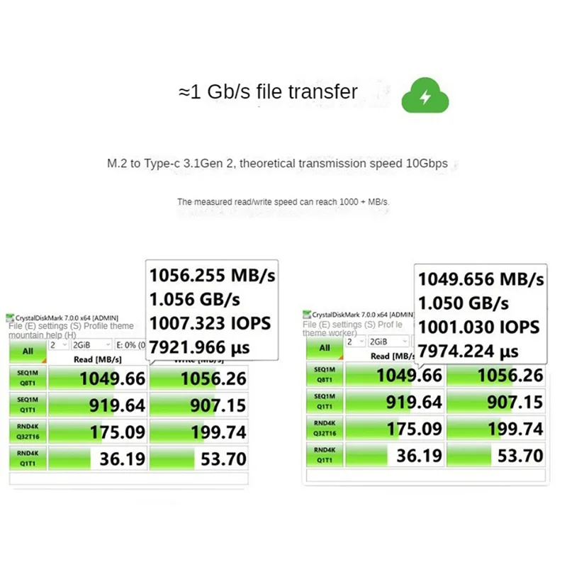 ATP-M.2 NVMe NGFF SSD-корпус 2230 Портативный жесткий диск USB C 3.1 10 Гбит/с NVME SATA SSD-корпус
ATP-M.2 NVMe NGFF SSD-корпус 2230 Портативный жесткий диск USB C 3.1 10 Гбит/с NVME SATA SSD-корпус