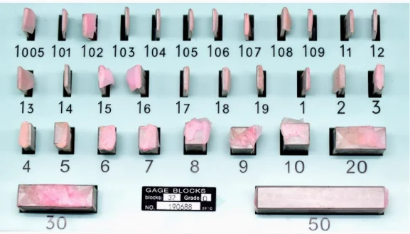 Gage blocks,Block Gauge set,32Pcs/Set,Grade 0,Grade 1,Caliper Block gauge,Inspection Block,Inspection Measuring Tools