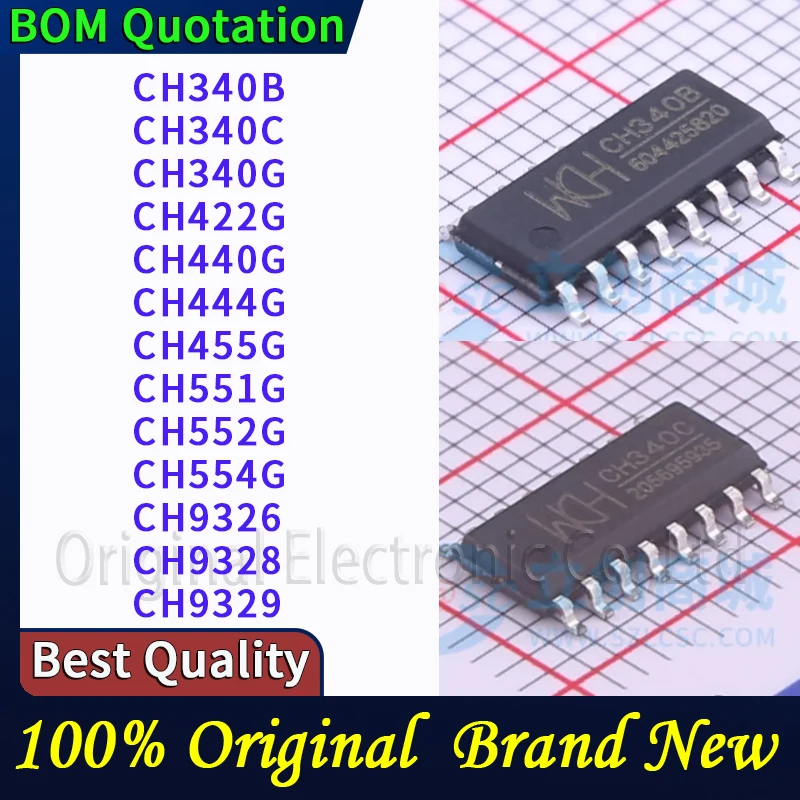 CH340B CH340C CH340G CH422G CH440G CH444G CH455G CH551G CH552G CH554G CH9326 CH9328 CH9329 В наличии Оригинальные высококачественные компоненты
CH340B CH340C CH340G CH422G CH440G CH444G CH455G CH551G CH552G CH554G CH9326 CH9328 CH9329 В наличии Оригинальные высококачественные компоненты