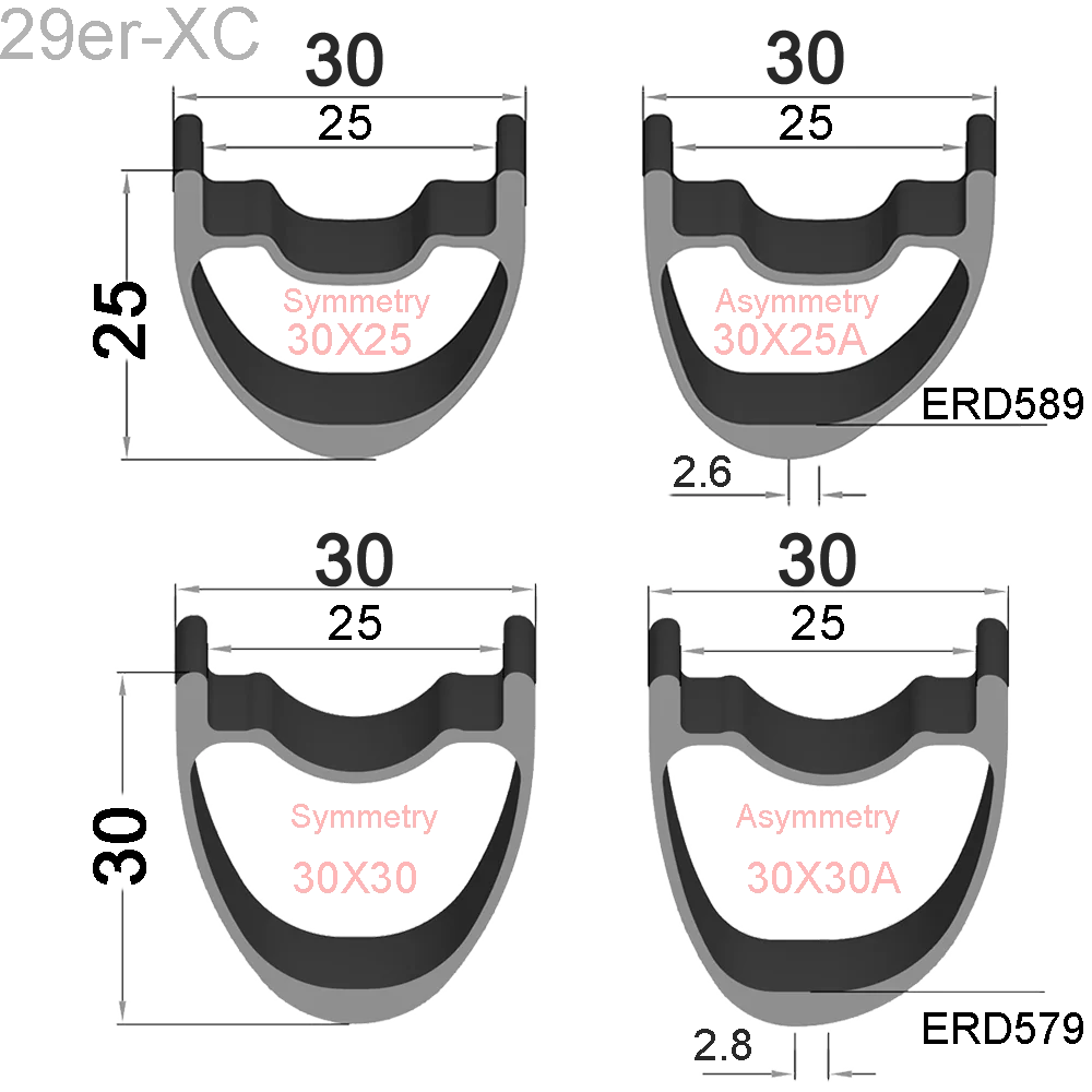 Special offer! Only 315g 30x25mm 30x25Amm 35x25mm carbon rims 29er mtb wheel Hookless Tubeless 29er carbon mtb rims
Special offer! Only 315g 30x25mm 30x25Amm 35x25mm carbon rims 29er mtb wheel Hookless Tubeless 29er carbon mtb rims