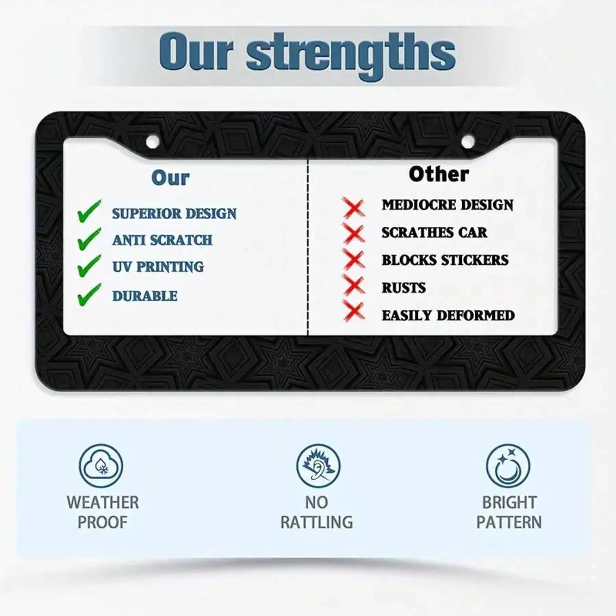 Aluminum Car License Plate Frame With Anti Scratch UV Printing Durable Weatherproof
Aluminum Car License Plate Frame With Anti Scratch UV Printing Durable Weatherproof