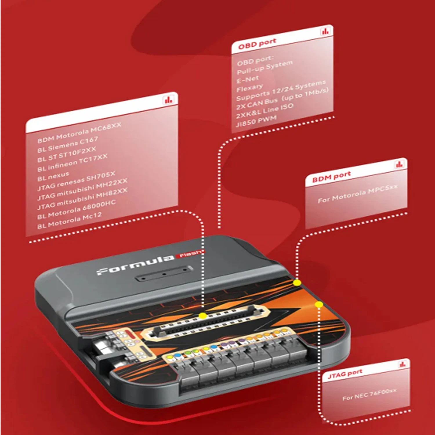 Professional ECU TCU programmer FormulaFlash chip calibration tool online updates Bench Boot mode Read and write EEPROM/FLASH
Professional ECU TCU programmer FormulaFlash chip calibration tool online updates Bench Boot mode Read and write EEPROM/FLASH