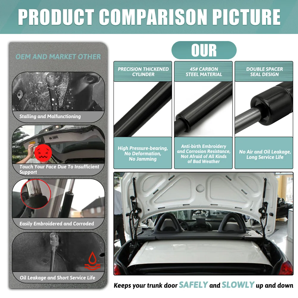 2Pcs Trunk Spring Damper Car Tailgate Gas Strut For Benz SLK280 SLK300 SLK350 SLK55 2005-2011
2Pcs Trunk Spring Damper Car Tailgate Gas Strut For Benz SLK280 SLK300 SLK350 SLK55 2005-2011