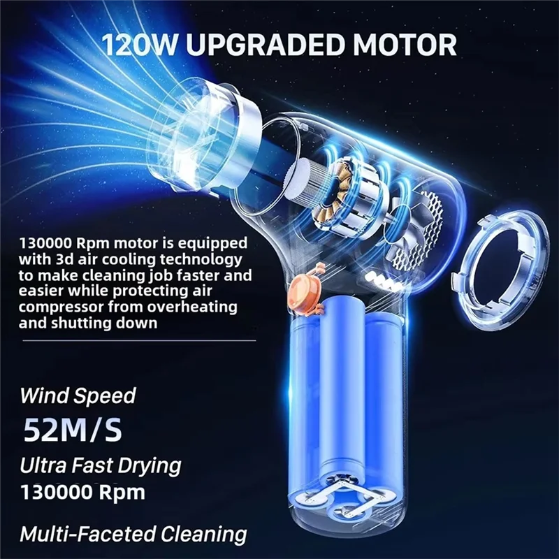 ABKS-электрический мини-вентилятор со сжатым воздухом, 130000 об/мин, высокоскоростной канал, 3 регулируемых струйных турбовентилятора для дома и очистки автомобиля 
ABKS-электрический мини-вентилятор со сжатым воздухом, 130000 об/мин, высокоскоростной канал, 3 регулируемых струйных турбовентилятора для дома и очистки автомобиля