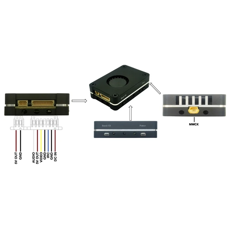 5.8G 3W VTX Video Transmitter 48CH 25Mw/400Mw/800Mw/3000Mw High-Power Transmitter For FPV Long Range Drone
5.8G 3W VTX Video Transmitter 48CH 25Mw/400Mw/800Mw/3000Mw High-Power Transmitter For FPV Long Range Drone