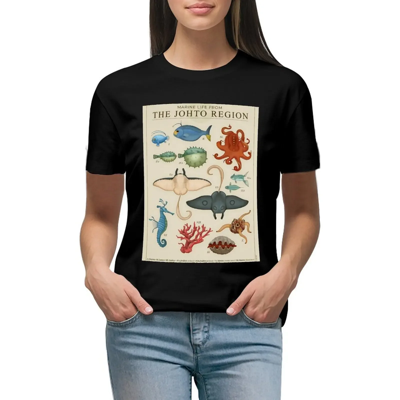 Marine Life from Johto T-shirt cute clothes summer clothes shirts graphic tees oversized workout shirts for Women
Marine Life from Johto T-shirt cute clothes summer clothes shirts graphic tees oversized workout shirts for Women