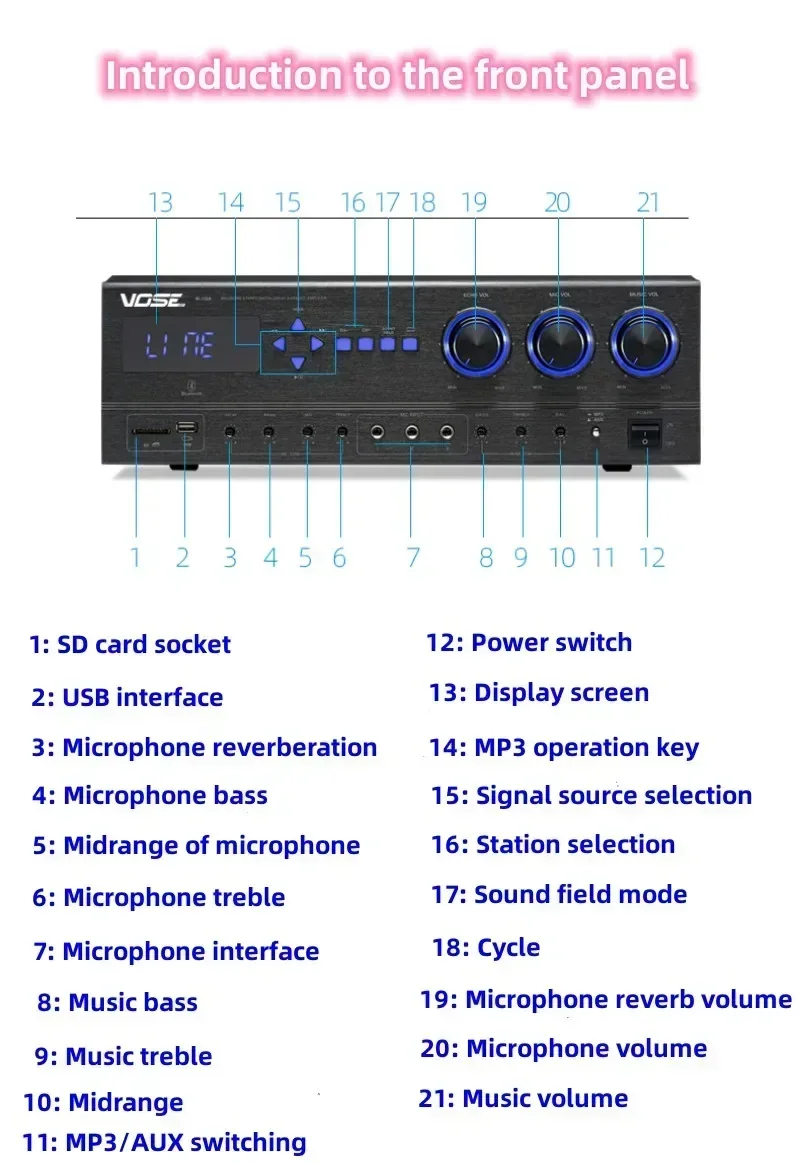 MJ-330 Bluetooth 5.0 600W*2 Stereo HIFI Stage Home KARAOKE KTV Reverb Audio Amplifier With USB Fiber Coaxial Microphone Input
MJ-330 Bluetooth 5.0 600W*2 Stereo HIFI Stage Home KARAOKE KTV Reverb Audio Amplifier With USB Fiber Coaxial Microphone Input