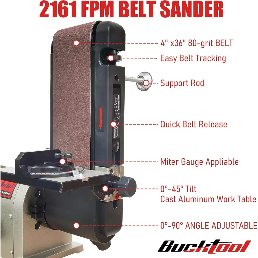 5.0A Belt Disc Sander 4 in x 36 in Belt and 6 in Disc Sander with 3/4HP Direct-drive Motor and Portable Al Base, BD4603 Upgraded
5.0A Belt Disc Sander 4 in x 36 in Belt and 6 in Disc Sander with 3/4HP Direct-drive Motor and Portable Al Base, BD4603 Upgraded