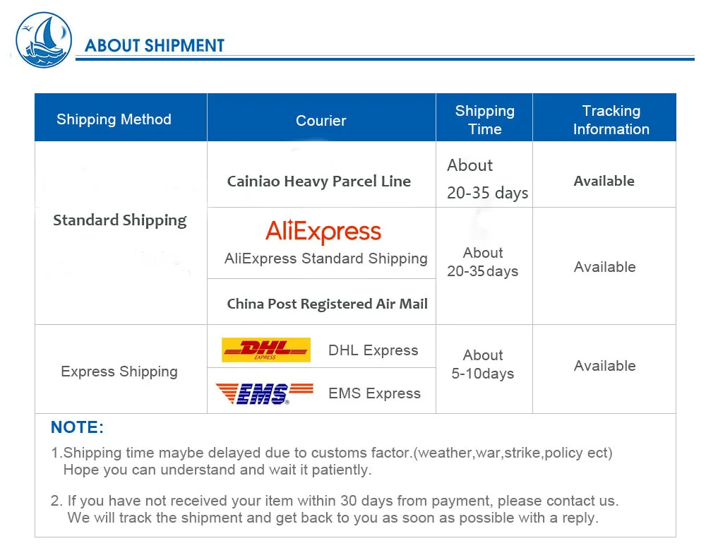 Hello, you may click the link and pay for the Added Service for the Shipment or Parcel Photo
Hello, you may click the link and pay for the Added Service for the Shipment or Parcel Photo