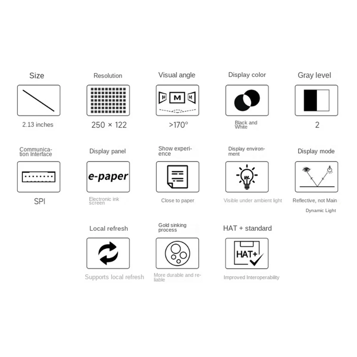 MARQ 2,13-дюймовая шляпа для электронной бумаги для Raspberry Pi E-Ink Display 250x122, погружной золотой процесс, интерфейс SPI, стандарт HAT
MARQ 2,13-дюймовая шляпа для электронной бумаги для Raspberry Pi E-Ink Display 250x122, погружной золотой процесс, интерфейс SPI, стандарт HAT