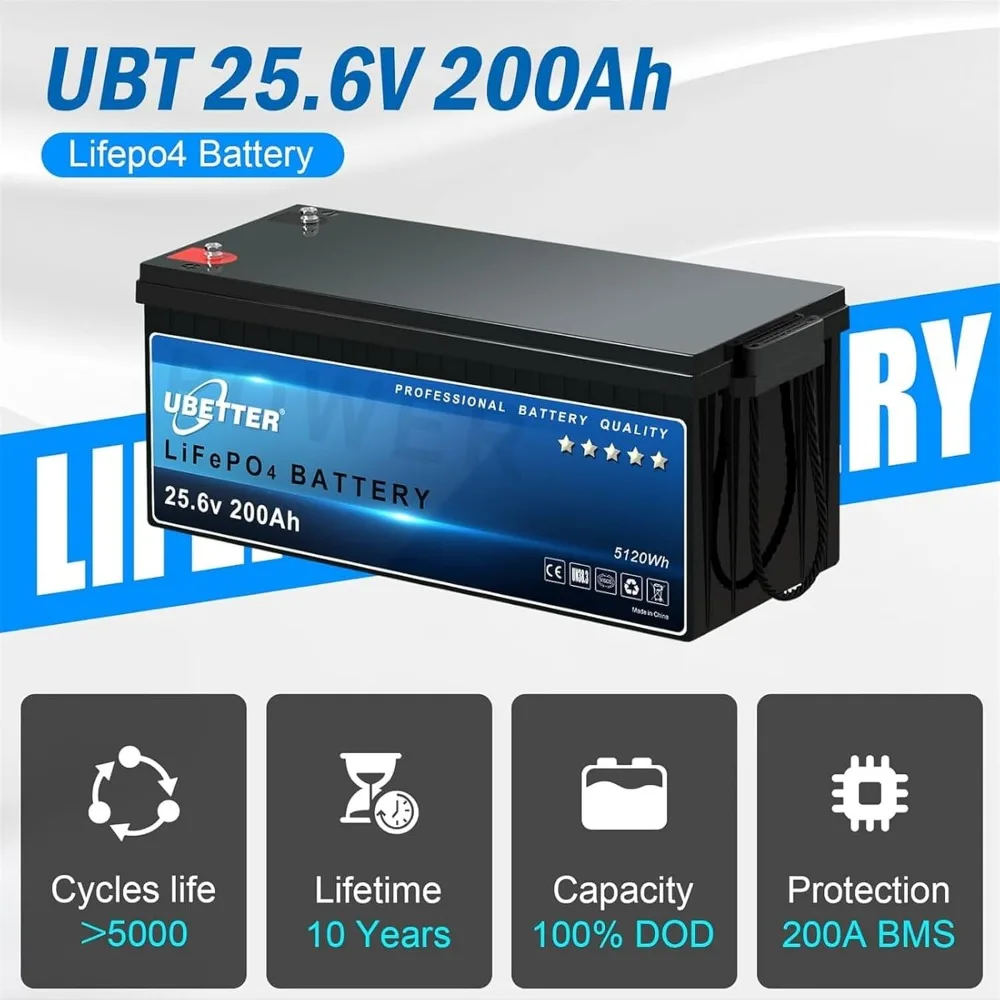 24V 200Ah Lithium Battery: 5120Wh Energy with 200A BMS - 8000 Cycles & 10-Year Life, Perfect for Solar
24V 200Ah Lithium Battery: 5120Wh Energy with 200A BMS - 8000 Cycles & 10-Year Life, Perfect for Solar