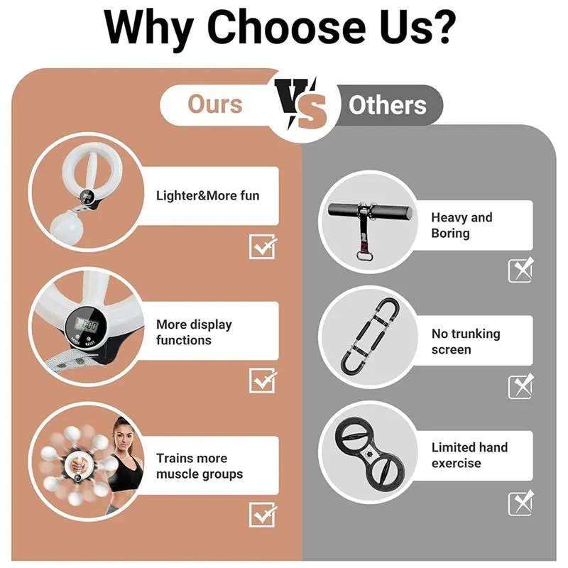 【GARMENT】 Оборудование для тренировки плеч Ideal 360 ° Полный спектр возможностей для домашнего спортзала, силовых тренировок и фитнес-центров
【GARMENT】 Оборудование для тренировки плеч Ideal 360 ° Полный спектр возможностей для домашнего спортзала, силовых тренировок и фитнес-центров