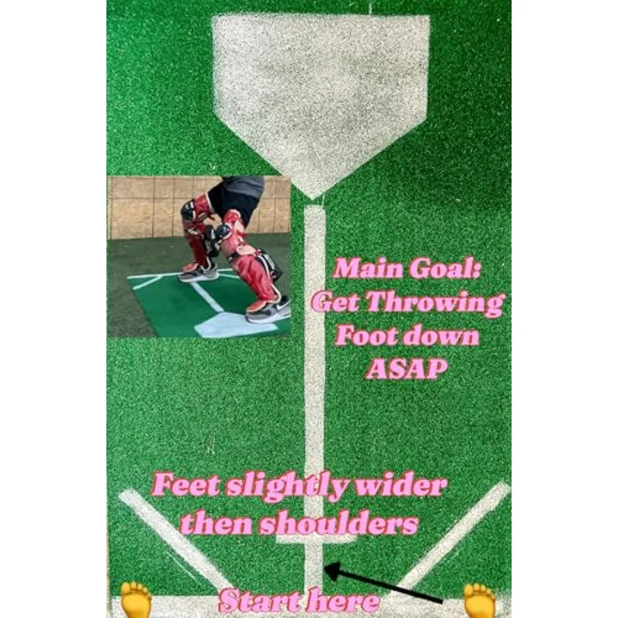Baseball Softball Catcher Training Mat for Footwork Proper Feedback for Throwdowns Improve Quickness and Transfer Time Muscle M
Baseball Softball Catcher Training Mat for Footwork Proper Feedback for Throwdowns Improve Quickness and Transfer Time Muscle M