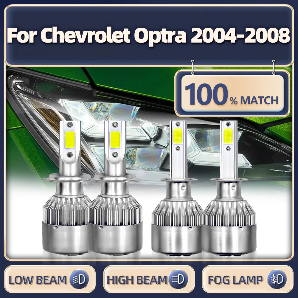Светодиодные автомобильные фары H1 H7 High Low Beam Turbo Lamp 12V 6000K Автомобильные фары для Chevrolet Optra 2004 2005 2006 2007 2008
Светодиодные автомобильные фары H1 H7 High Low Beam Turbo Lamp 12V 6000K Автомобильные фары для Chevrolet Optra 2004 2005 2006 2007 2008