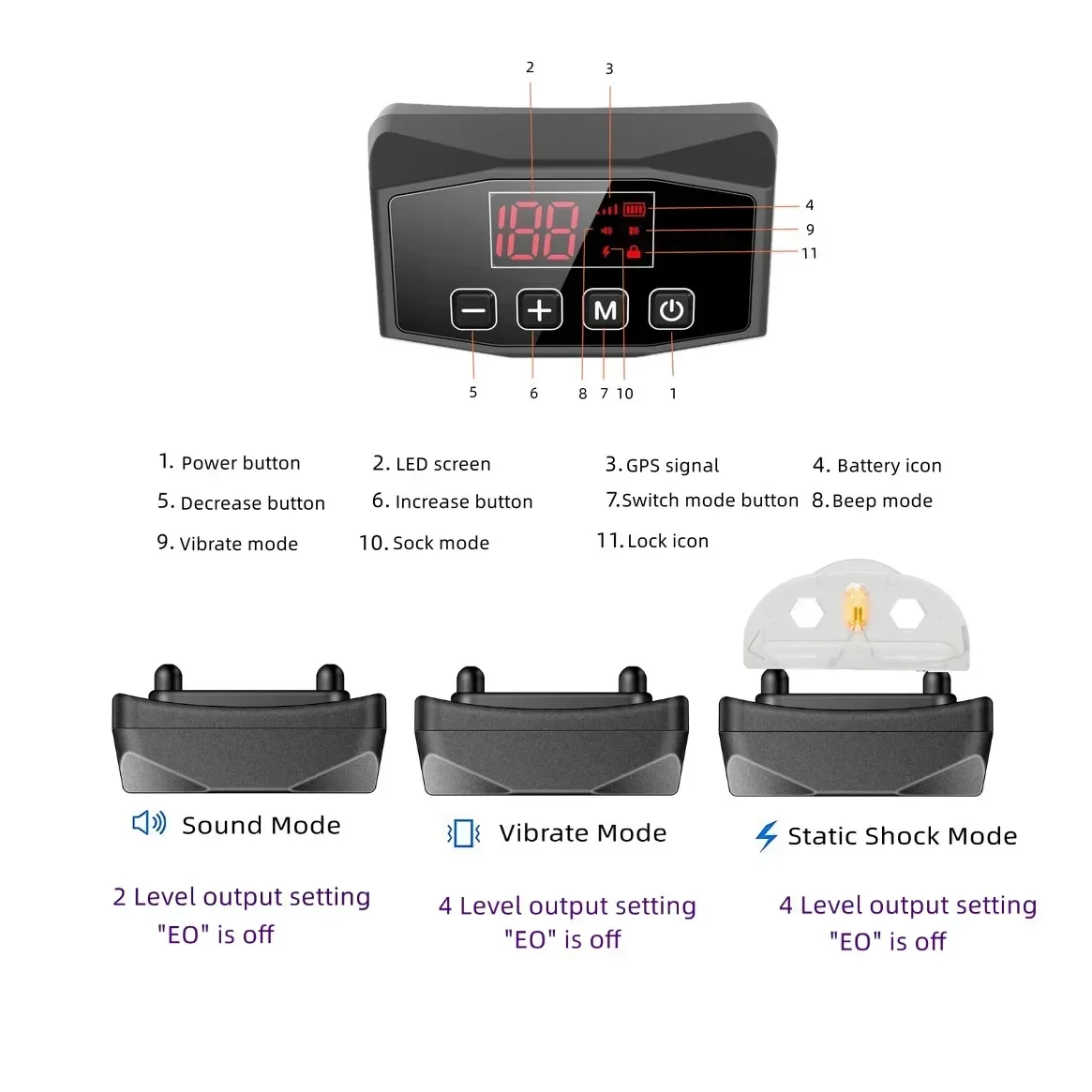 Easy Setup Outdoor Pet Containment System, New GPS Wireless Electric Dog Fence, Waterproof Rechargeable Dog Trainning Collar
Easy Setup Outdoor Pet Containment System, New GPS Wireless Electric Dog Fence, Waterproof Rechargeable Dog Trainning Collar
