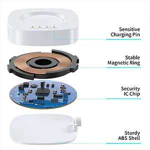USB-C Charger Adapter for Upgraded Charging Cradle Dock Station
USB-C Charger Adapter for Upgraded Charging Cradle Dock Station