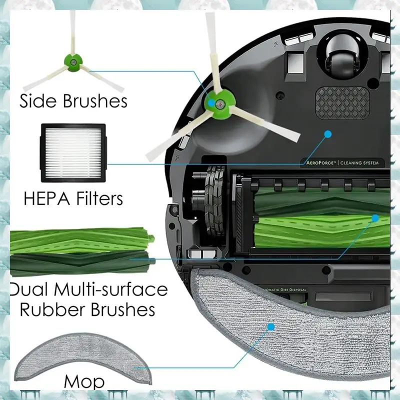 Caci 30PCS Accessories Kit For Irobot Roomba Combo J7+ Vacuum Cleaner Rubber Brush HEPA Filter Side Brush Mop Cloth Dust Bag
Caci 30PCS Accessories Kit For Irobot Roomba Combo J7+ Vacuum Cleaner Rubber Brush HEPA Filter Side Brush Mop Cloth Dust Bag