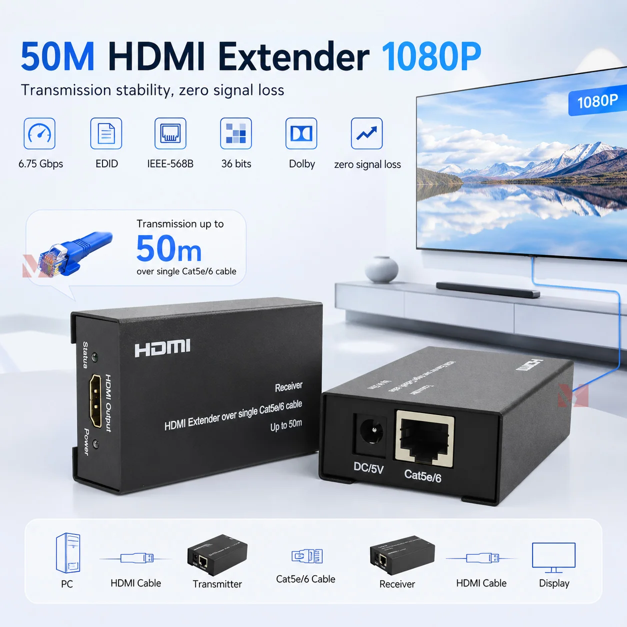 50M Long HDMI Extender over Single Cat5e/6 Cable 1080P Deep Color 36bit Dolby True-HD DTS-HD for Electronics Computer Office
50M Long HDMI Extender over Single Cat5e/6 Cable 1080P Deep Color 36bit Dolby True-HD DTS-HD for Electronics Computer Office