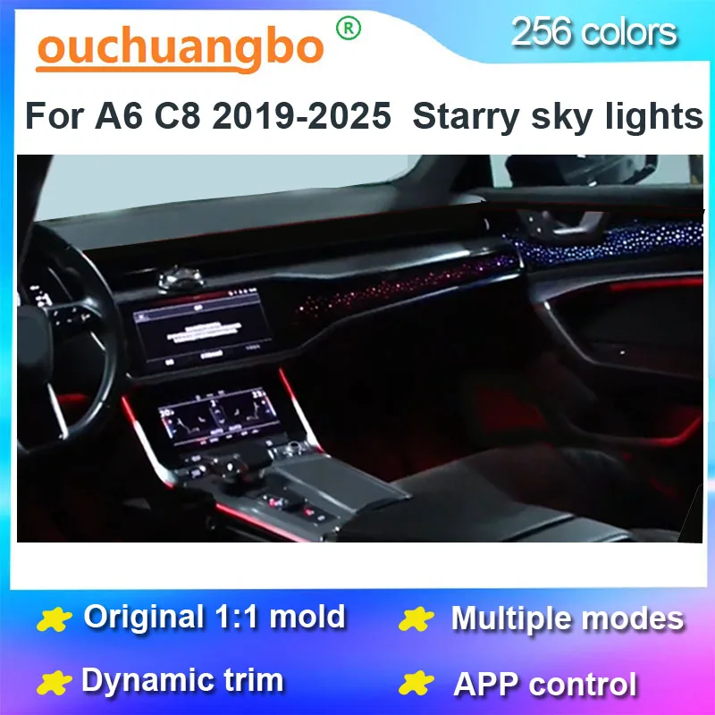 Внутреннее освещение ouchuangbo для A6 C8 2019-2025 люминесцентная интеллектуальная отделка атмосферная лампа
Внутреннее освещение ouchuangbo для A6 C8 2019-2025 люминесцентная интеллектуальная отделка атмосферная лампа