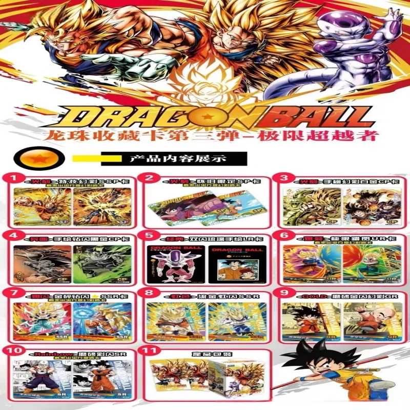 2025 Dragon Ball Anime Card, SSP SSR Goku Vegeta Sayajins Star Map Dragon Ball Rare Card Collectible Card Children's Toy
2025 Dragon Ball Anime Card, SSP SSR Goku Vegeta Sayajins Star Map Dragon Ball Rare Card Collectible Card Children's Toy