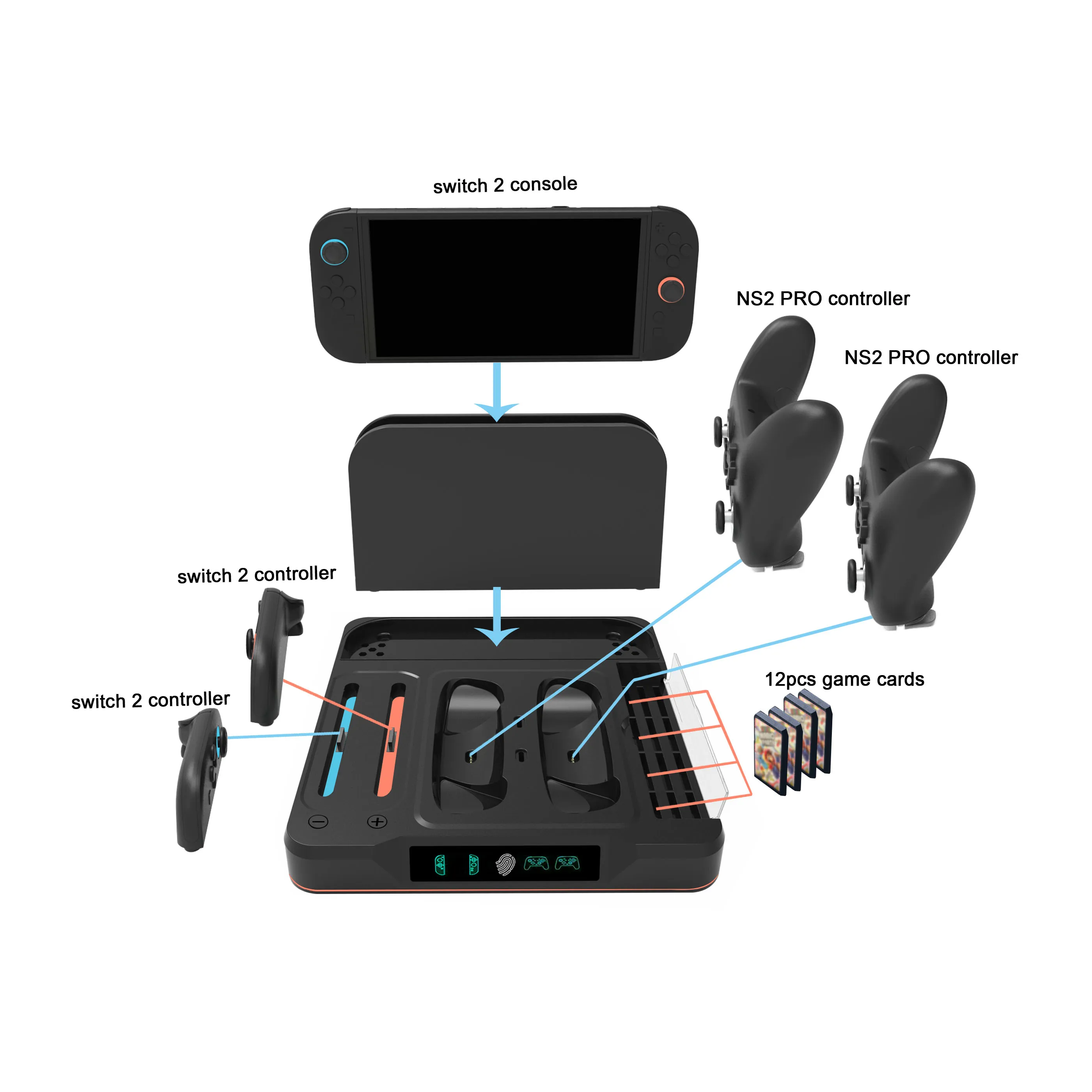 For Switch 2 Pro Controller Charging Dock with RGB Lighting - Console Base for Switch 2
For Switch 2 Pro Controller Charging Dock with RGB Lighting - Console Base for Switch 2