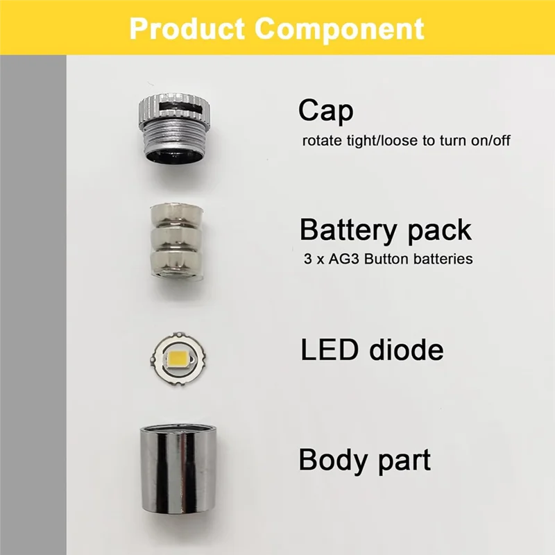 B08B-20 Pack Small Spotlight Battery Operated LED Lights, LED Wireless Miniature Spot Light For Jewelry Showcase Display
B08B-20 Pack Small Spotlight Battery Operated LED Lights, LED Wireless Miniature Spot Light For Jewelry Showcase Display
