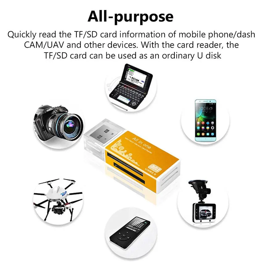 1PCS Alloy Card Reader 4 Ports USB2.0 Micro SD TF M2 MS Pro Duo MMC SDHC DV Phone Camera Memory Card Adapter with LED Indicator
1PCS Alloy Card Reader 4 Ports USB2.0 Micro SD TF M2 MS Pro Duo MMC SDHC DV Phone Camera Memory Card Adapter with LED Indicator