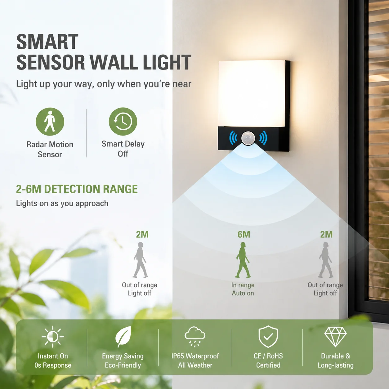 Wall-mounted Outdoor Waterproof LED Garden Villa Door Balcony Motion Sensor Light Exterior Wall Light Outdoor Lighting
Wall-mounted Outdoor Waterproof LED Garden Villa Door Balcony Motion Sensor Light Exterior Wall Light Outdoor Lighting