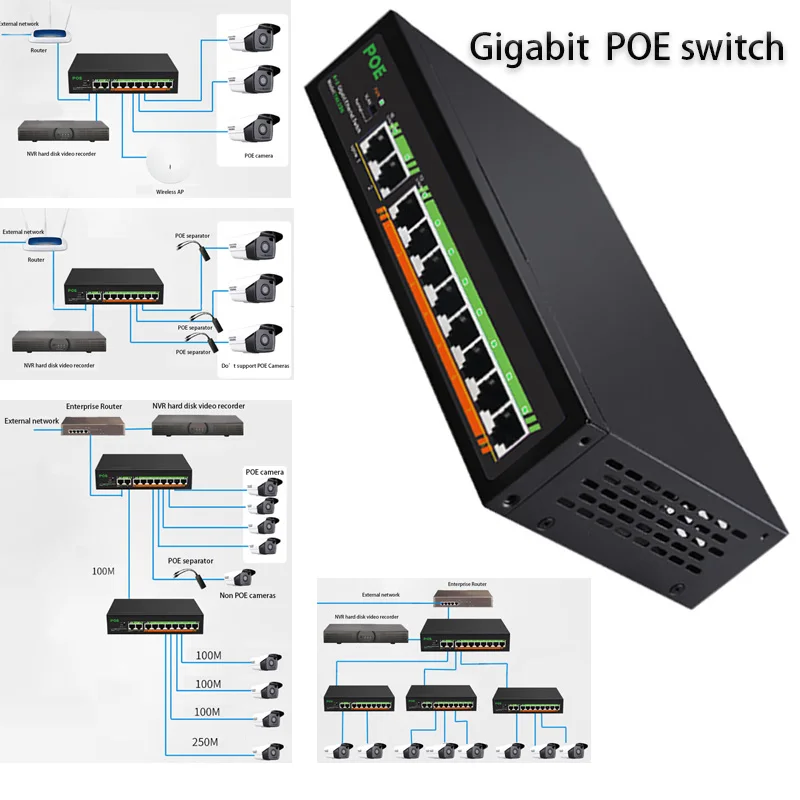 Internet Splitter Adapter RJ45 Hub Ethernet Smart Switcher POE switch gigabit Fast Ethernet RJ45 LAN Adapter sharing switch VLAN
Internet Splitter Adapter RJ45 Hub Ethernet Smart Switcher POE switch gigabit Fast Ethernet RJ45 LAN Adapter sharing switch VLAN