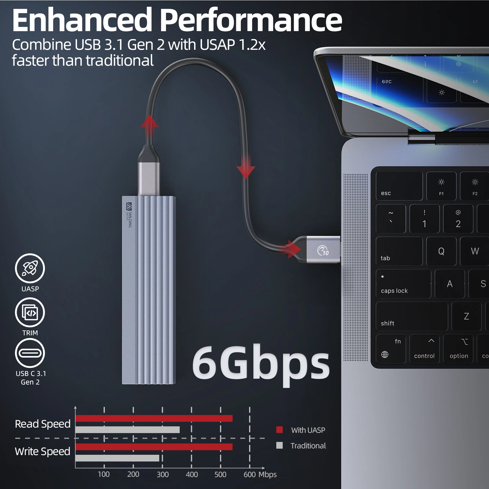 SANZANG USB 3.1 Gen 2 6Gbps M.2 SATA SSD Enclosure UASP TRIM Aluminum Tool-Free External Hard Drive Case Support 2230/2242/2260/2280 SATA SSD with USB-C & USB-A Adapter Cable
SANZANG USB 3.1 Gen 2 6Gbps M.2 SATA SSD Enclosure UASP TRIM Aluminum Tool-Free External Hard Drive Case Support 2230/2242/2260/2280 SATA SSD with USB-C & USB-A Adapter Cable