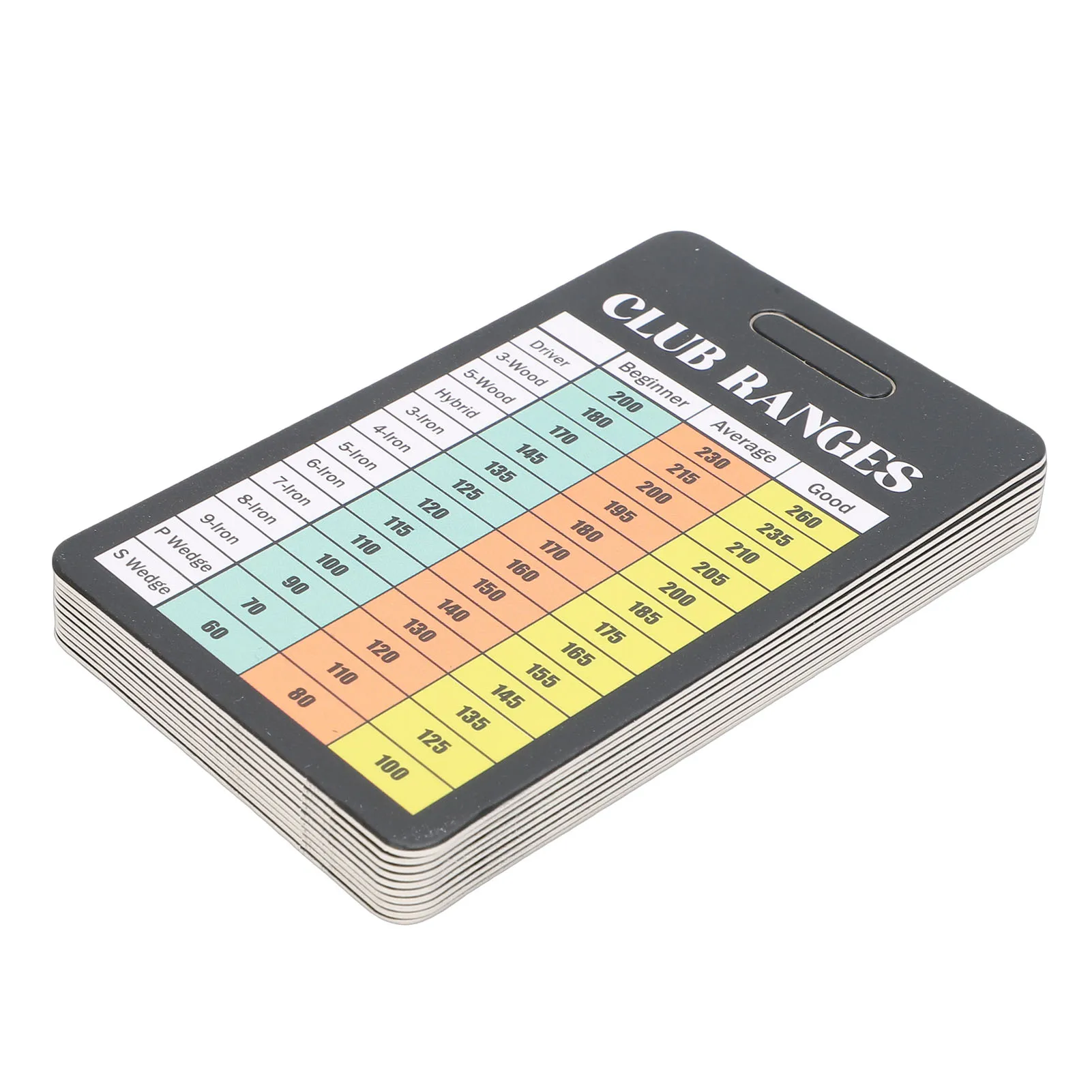 Golfing Distance Card Golfing Range Chart Card Double Sided Portable Waterproofing Quick Reference Yardage Card
Golfing Distance Card Golfing Range Chart Card Double Sided Portable Waterproofing Quick Reference Yardage Card