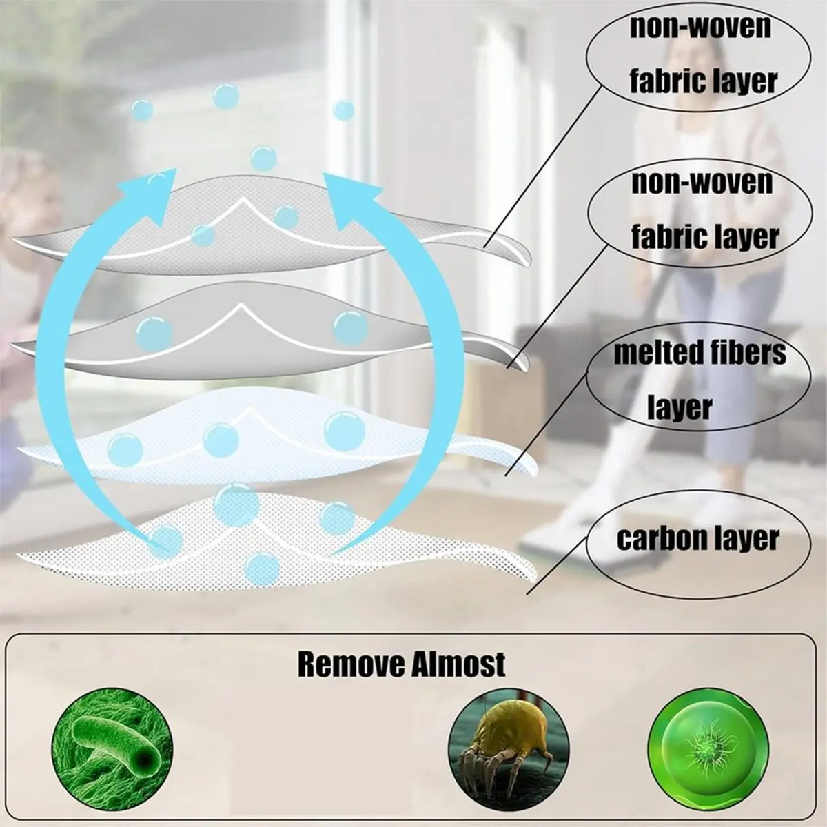 Appliance Parts Vacuum Cleaner Bags for Kobold VK7S VK7 FP7S FP7, Filter Dust Bags for Battery Vacuum Cleaner VK7 FP7
Appliance Parts Vacuum Cleaner Bags for Kobold VK7S VK7 FP7S FP7, Filter Dust Bags for Battery Vacuum Cleaner VK7 FP7