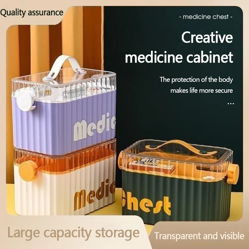 Medicine storage box Large household medicine box Family container Small portable emergency medicine box
Medicine storage box Large household medicine box Family container Small portable emergency medicine box