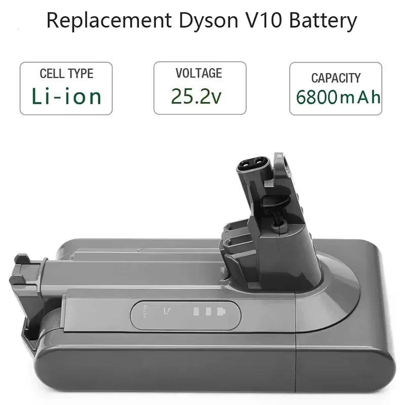 For Dyson V10 Battery V10 Animal Absolute Fluffy Cordless Vacuum Cleaner NEW 25.2V 6800mAh~8000mAH DYSON V10 batterie
For Dyson V10 Battery V10 Animal Absolute Fluffy Cordless Vacuum Cleaner NEW 25.2V 6800mAh~8000mAH DYSON V10 batterie