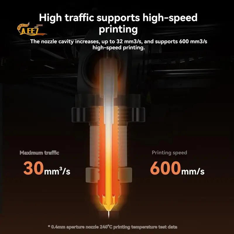 AEE7-для комплекта нагревательных блоков серии Creality K1, быстросменное сопло, 300 ° C Высокая термостойкость для K1, K1C, K1-Max
AEE7-для комплекта нагревательных блоков серии Creality K1, быстросменное сопло, 300 ° C Высокая термостойкость для K1, K1C, K1-Max