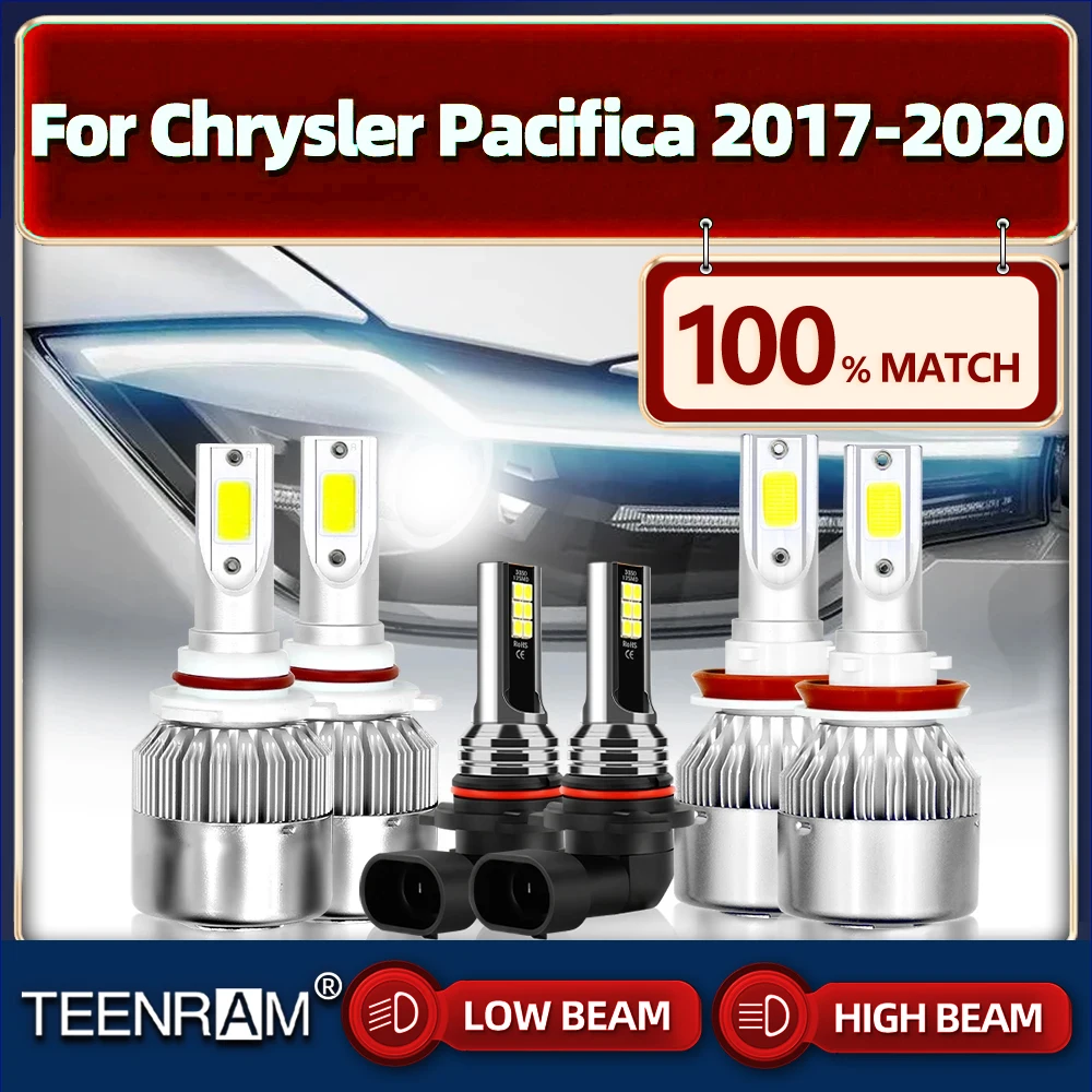 Turbo LED Car Headlight H11 9005 HB3 Auto Headlamp 360W 60000LM Fog Light Bulbs 6000K For Chrysler Pacifica 2017 2018 2019 2020
Turbo LED Car Headlight H11 9005 HB3 Auto Headlamp 360W 60000LM Fog Light Bulbs 6000K For Chrysler Pacifica 2017 2018 2019 2020