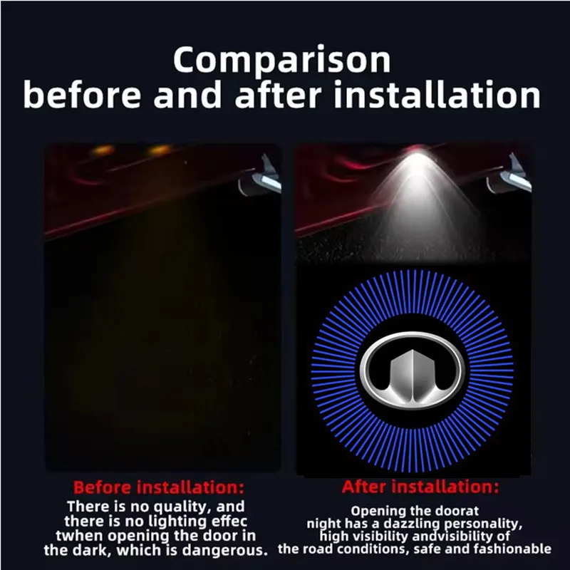 LED Car Door Ghost Shadow Welcome Logo Projector Lights Accessories For Great Wall Haval H3 H5 M4 Poer Voleex C30 Hover Cannon
LED Car Door Ghost Shadow Welcome Logo Projector Lights Accessories For Great Wall Haval H3 H5 M4 Poer Voleex C30 Hover Cannon