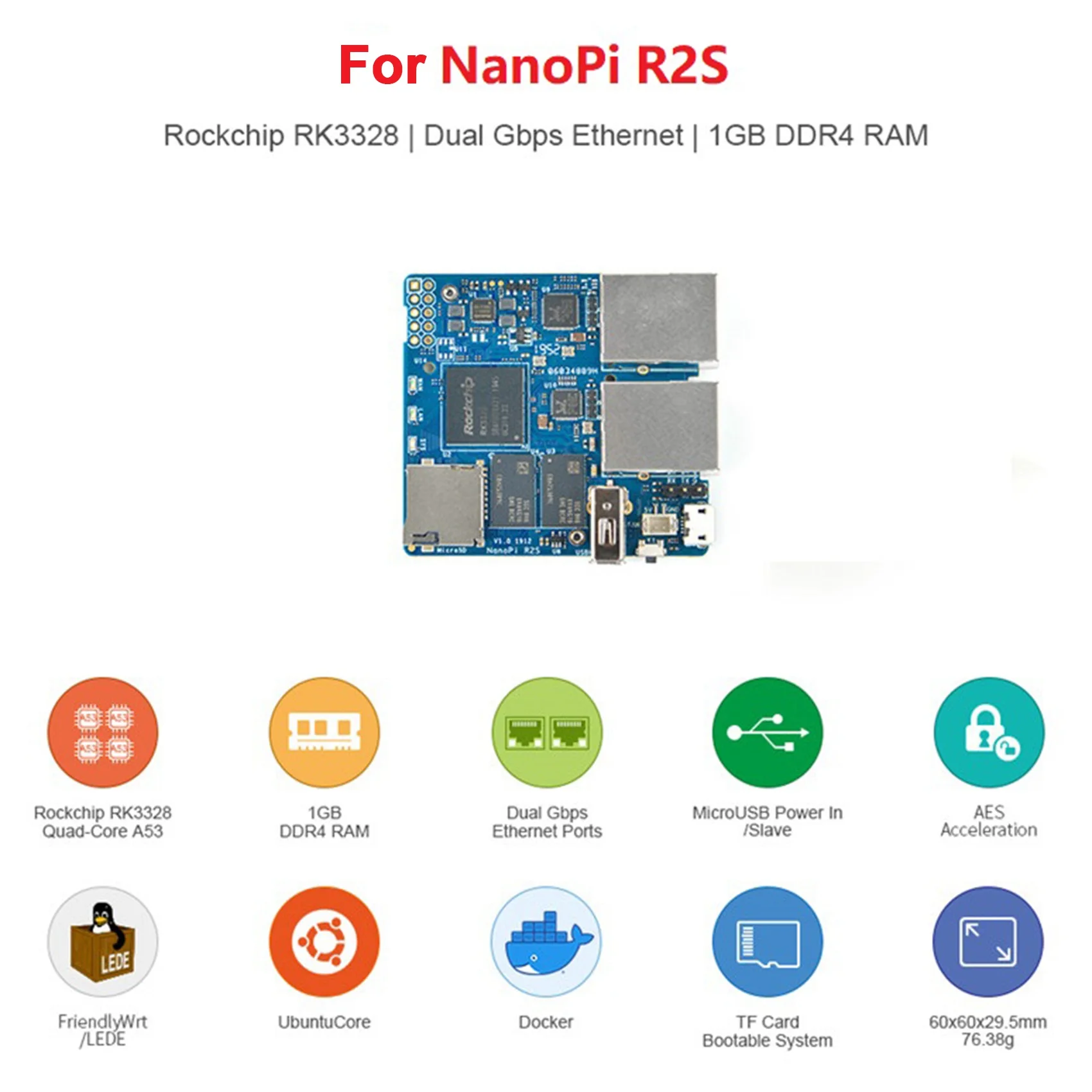 For Nanopi R2S For MINI Router Single Board Dual Gigabit Ethernet Ports 1GB DDR4 RAM Openwrt/LEDE Development Board
For Nanopi R2S For MINI Router Single Board Dual Gigabit Ethernet Ports 1GB DDR4 RAM Openwrt/LEDE Development Board