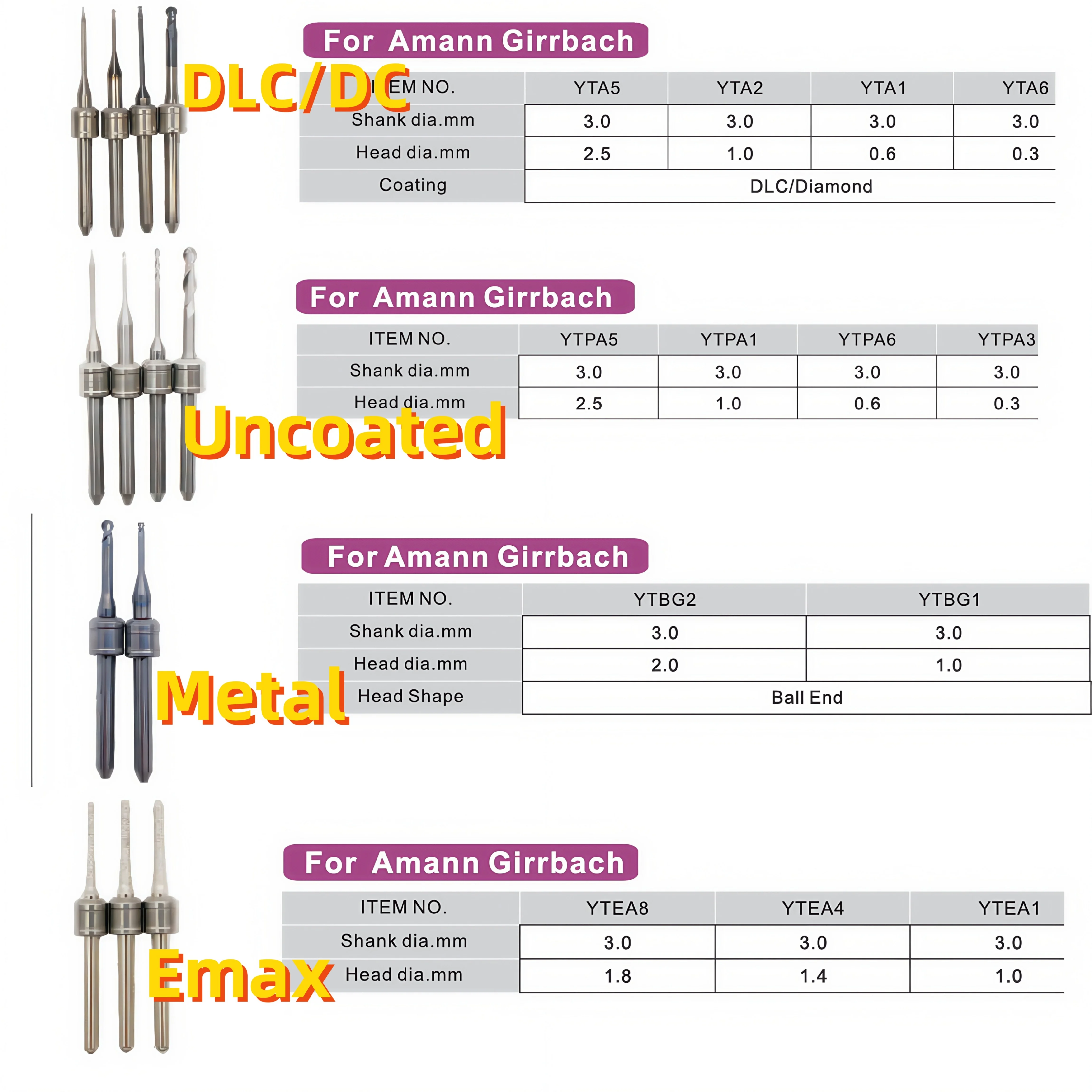 2 шт. Amann Girrbach Dental CAD CAM фрезерные боры стоматологический фрезер с PMMA циркониевым металлическим литиевым дисиликатным покрытием
2 шт. Amann Girrbach Dental CAD CAM фрезерные боры стоматологический фрезер с PMMA циркониевым металлическим литиевым дисиликатным покрытием