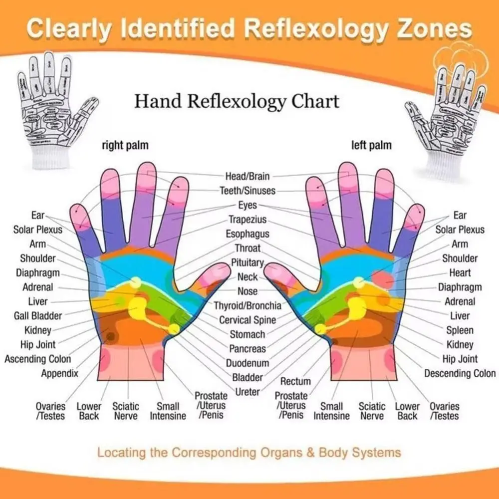 with Massage Tool Reflexology Acupressure Socks Gloves Reusable Hand Spa Exfoliator Glove Hands Textured Tools
with Massage Tool Reflexology Acupressure Socks Gloves Reusable Hand Spa Exfoliator Glove Hands Textured Tools