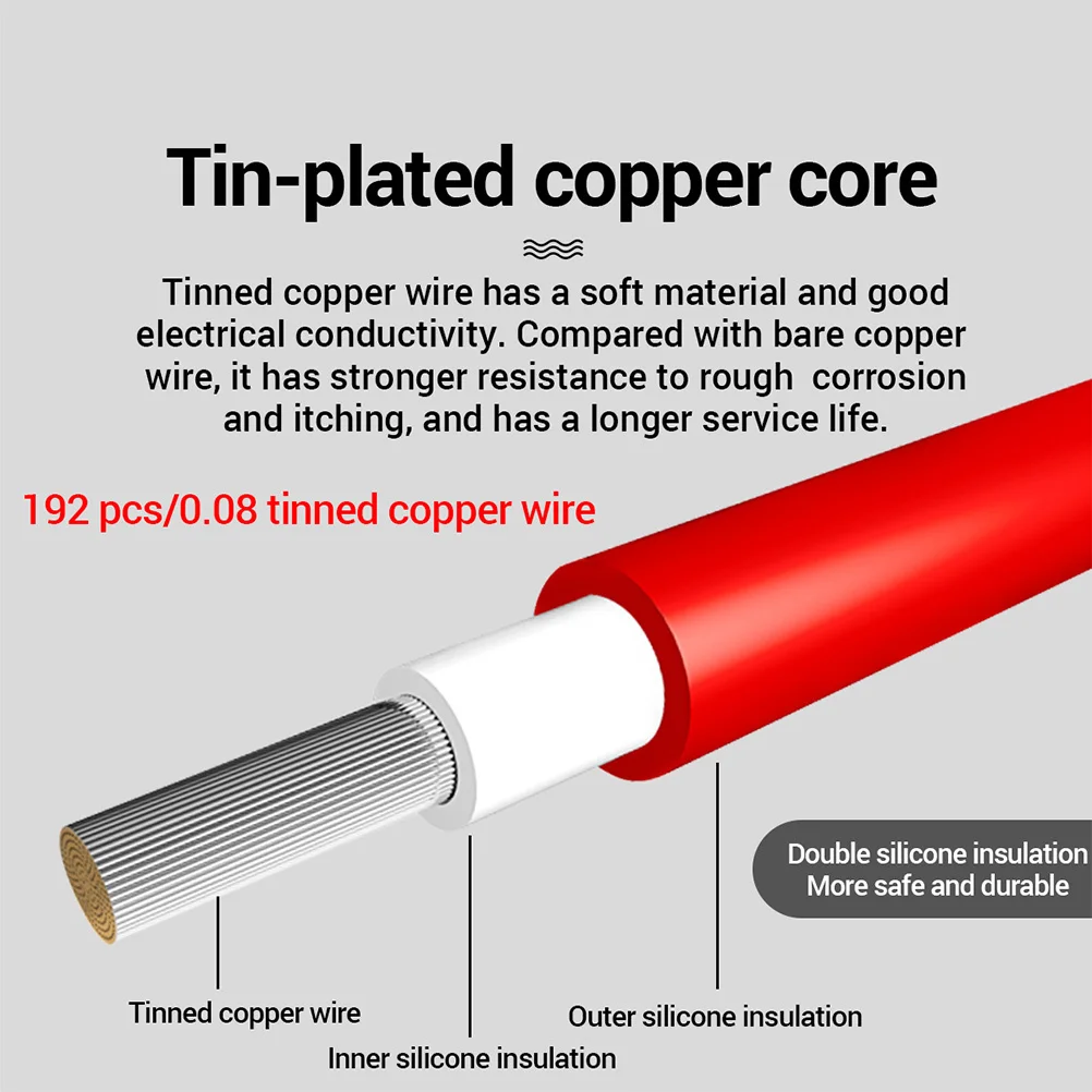 1 Pair Test Probes 1000V/20A Multimeter Test Leads Stainless Steel Needle Tinned Copper Core Double Layer Silicone Insulated
1 Pair Test Probes 1000V/20A Multimeter Test Leads Stainless Steel Needle Tinned Copper Core Double Layer Silicone Insulated