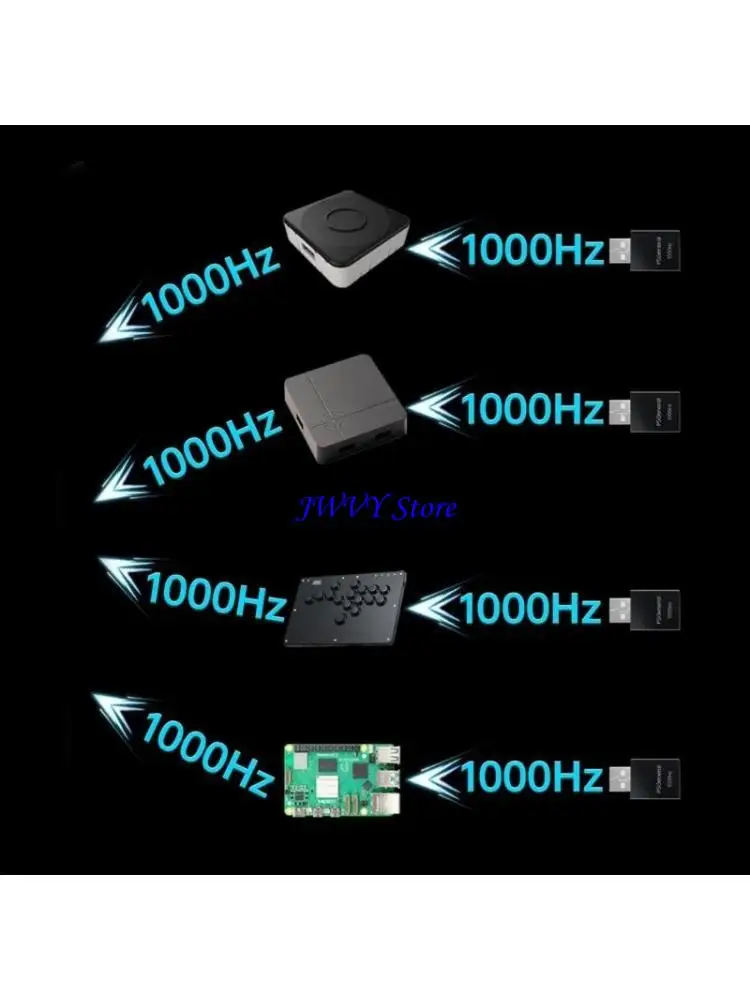 573A Совместимость с несколькими играми. Инструмент активации. Меньше установки. Легкая стабильная трансмиссия для геймеров.
573A Совместимость с несколькими играми. Инструмент активации. Меньше установки. Легкая стабильная трансмиссия для геймеров.