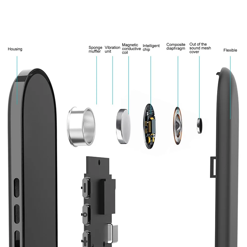 Расслабляющая Bluetooth-колонка-подушка 5.3 с функцией таймера выключения, мини-колонка-подушка с костной проводимостью для ночного использования
Расслабляющая Bluetooth-колонка-подушка 5.3 с функцией таймера выключения, мини-колонка-подушка с костной проводимостью для ночного использования