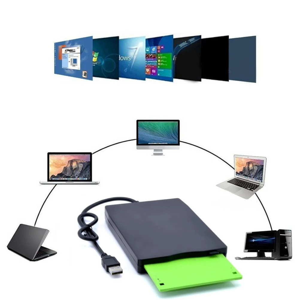 External Floppy Drive Disk Converter Adapter Portable Diskette Disc USB Driver Data Transfer
External Floppy Drive Disk Converter Adapter Portable Diskette Disc USB Driver Data Transfer