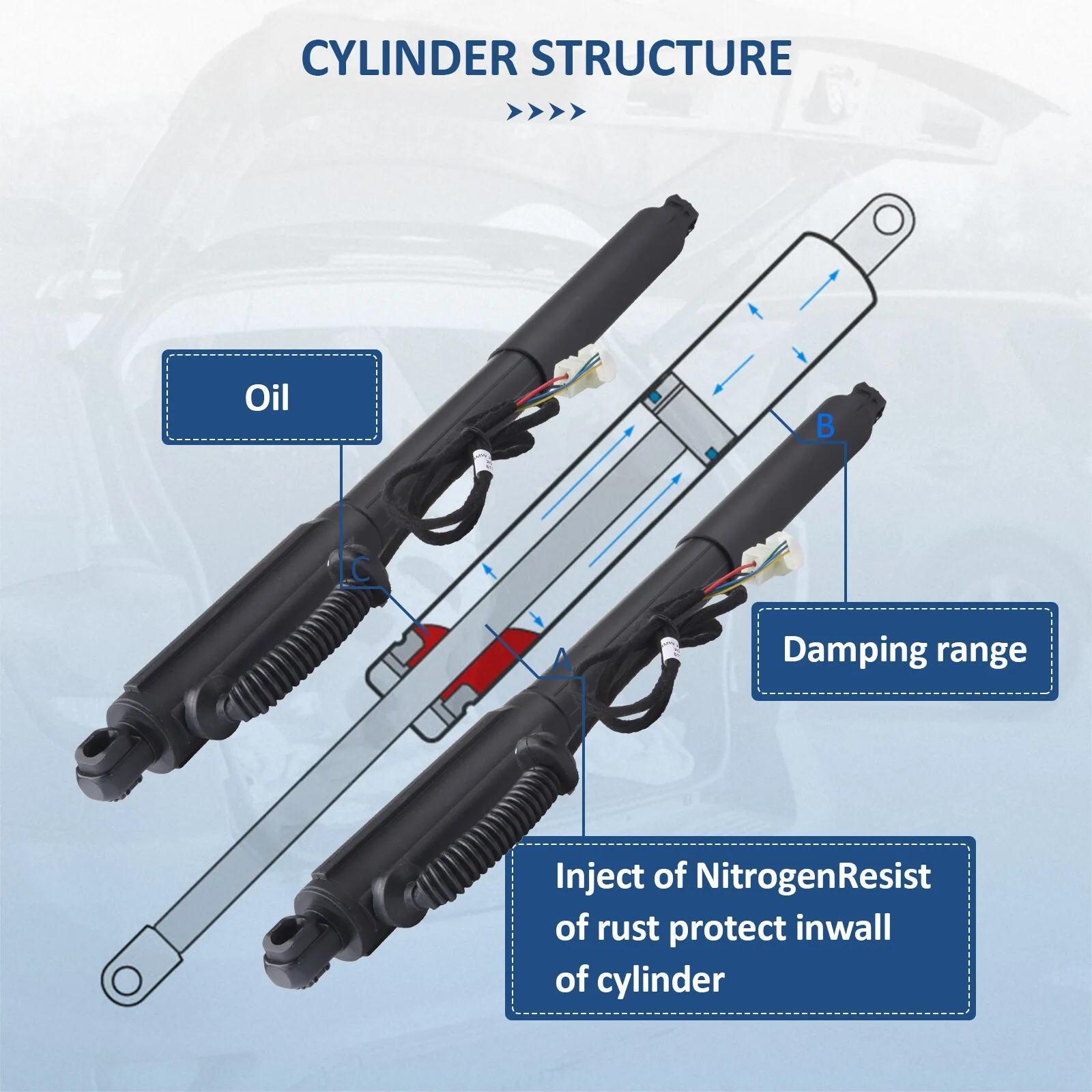 ZOOMKEY Fit For Rear Right Tailgate Power Lift Support For 2007-2013 BMW X5 E70 E70 51247332696
ZOOMKEY Fit For Rear Right Tailgate Power Lift Support For 2007-2013 BMW X5 E70 E70 51247332696
