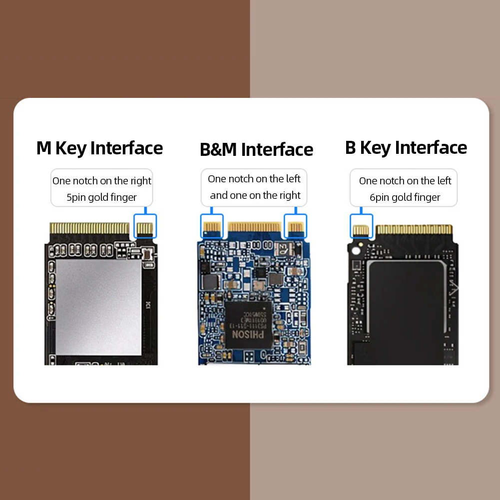 M.2 To USB Type C 3.1 External SSD Adapter 10Gbps NVME/NGFF Dual Protocol SSD Enclosure Tool-Free M/B/(B+M) Key Supoort for SSD
M.2 To USB Type C 3.1 External SSD Adapter 10Gbps NVME/NGFF Dual Protocol SSD Enclosure Tool-Free M/B/(B+M) Key Supoort for SSD